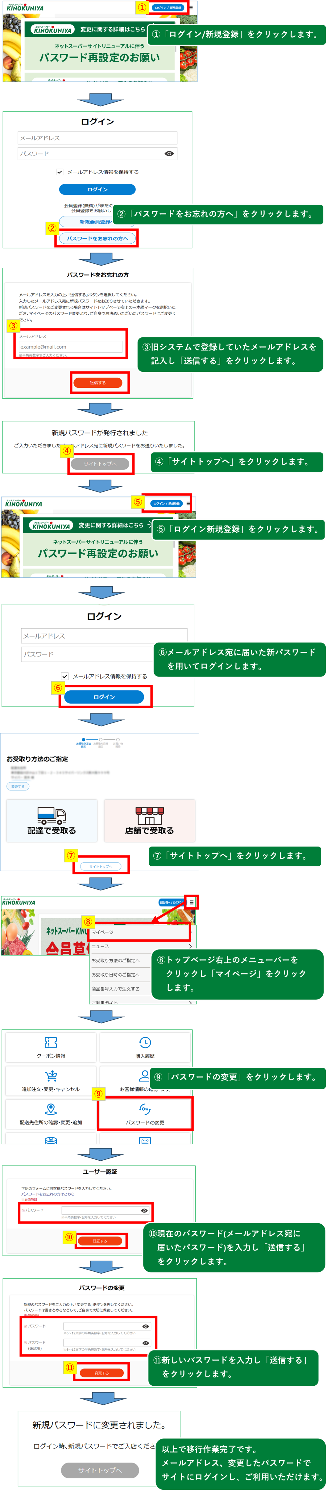 パスワード変更のお手続きについて