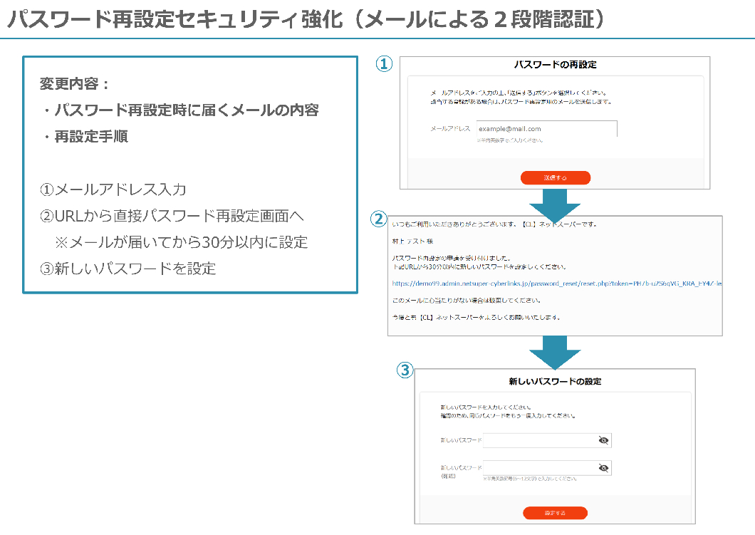 パスワード再設定方法の変更について